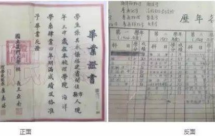 厦门大学毕业要求学分