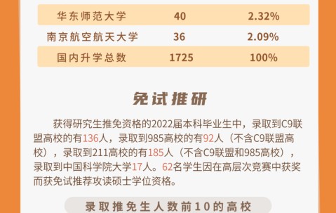 浙江工业大学几年制