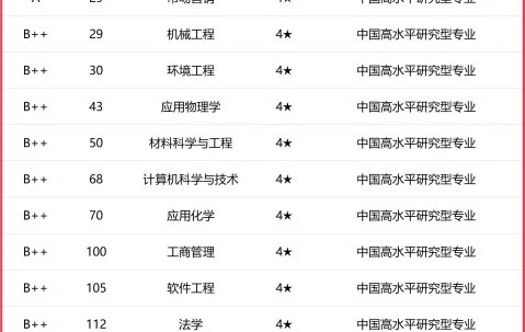 华北电力大学(华北电力大学保定)