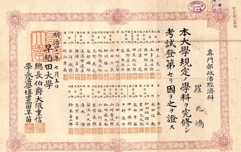 中国科学技术大学毕业证编号