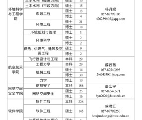 华中科技大学普通高等教育学历证书