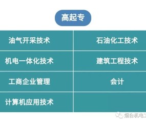 中国石油大学文凭(中国石油大学文凭好考吗)