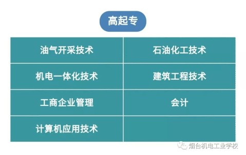 中国石油大学文凭(中国石油大学文凭好考吗)