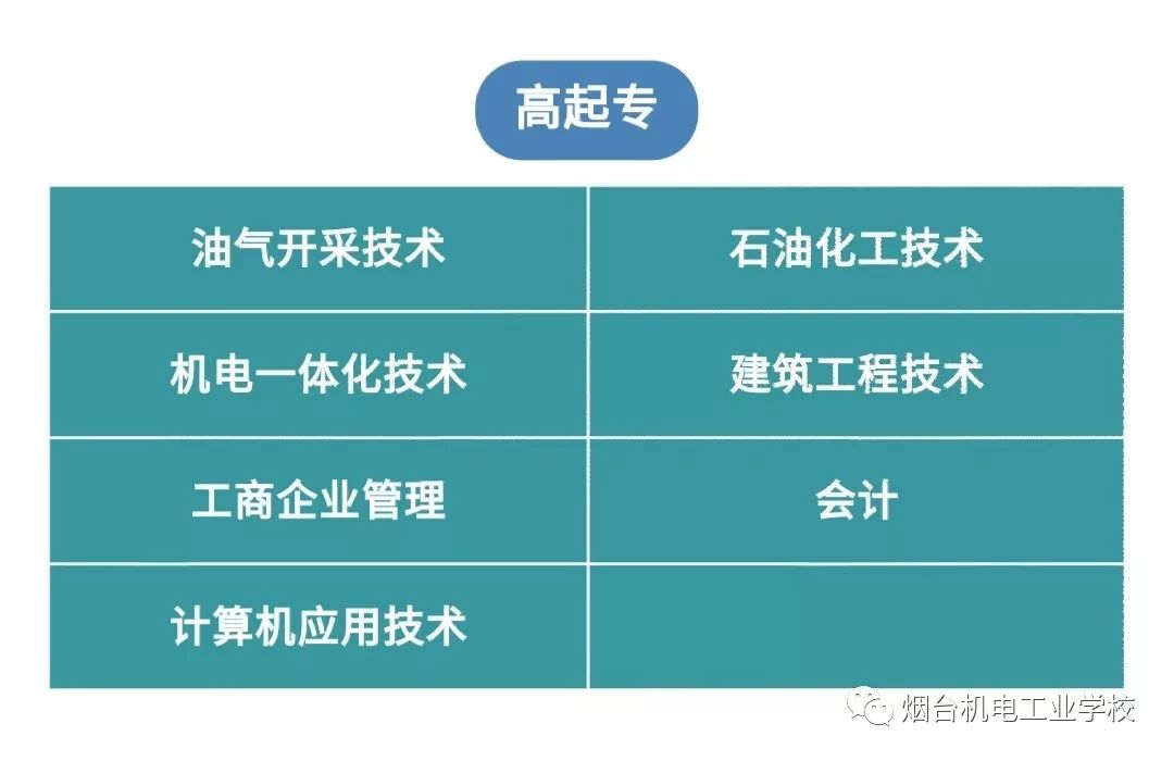 中国石油大学文凭(中国石油大学文凭好考吗)