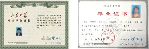 山东大学毕业条件