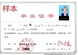 西安电子科技大学毕业证查询