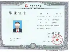 中国政法大学认可度