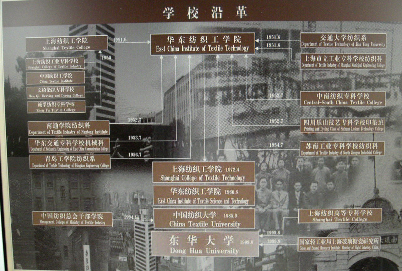 东华大学毕业证外壳什么样子